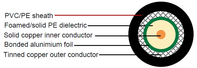 Click to view the big picture